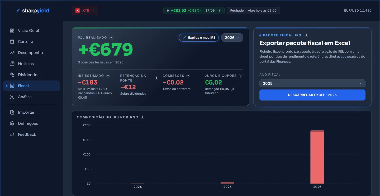 O separador Fiscal do Sharpyield na carteira de demonstração filtrada pela conta XTB, com o resultado realizado do ano, o IRS estimado, a retenção na fonte, as comissões, os juros e o botão para descarregar o pacote fiscal em Excel