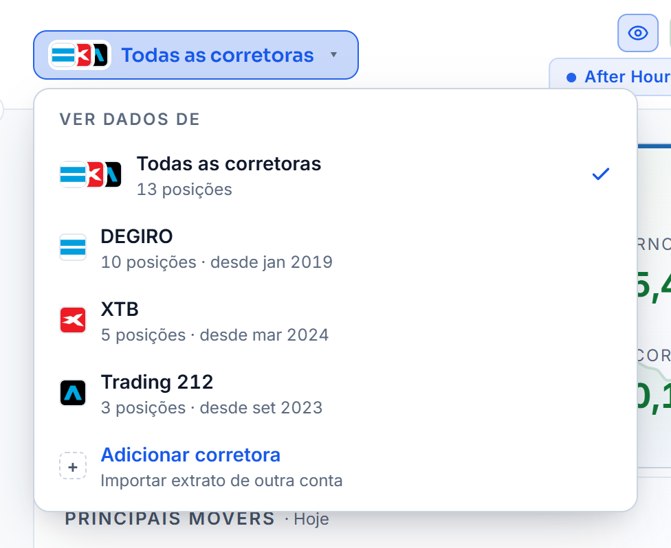 O seletor das corretoras aberto na carteira de demonstração, com a carteira inteira de treze posições, a DEGIRO com dez, a XTB com cinco e a Trading 212 com três