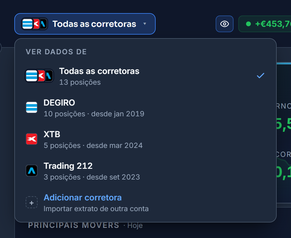 O seletor das corretoras aberto na carteira de demonstração, com a carteira inteira de treze posições, a DEGIRO com dez, a XTB com cinco e a Trading 212 com três