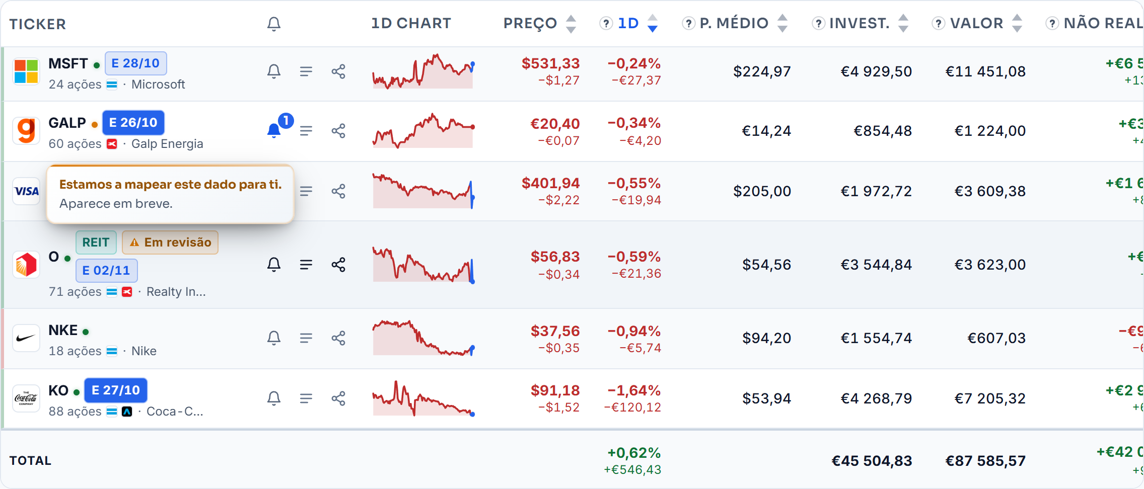 A tabela da Carteira com a Realty Income marcada «Em revisão» e o balão do selo aberto: «Estamos a mapear este dado para ti. Aparece em breve.»