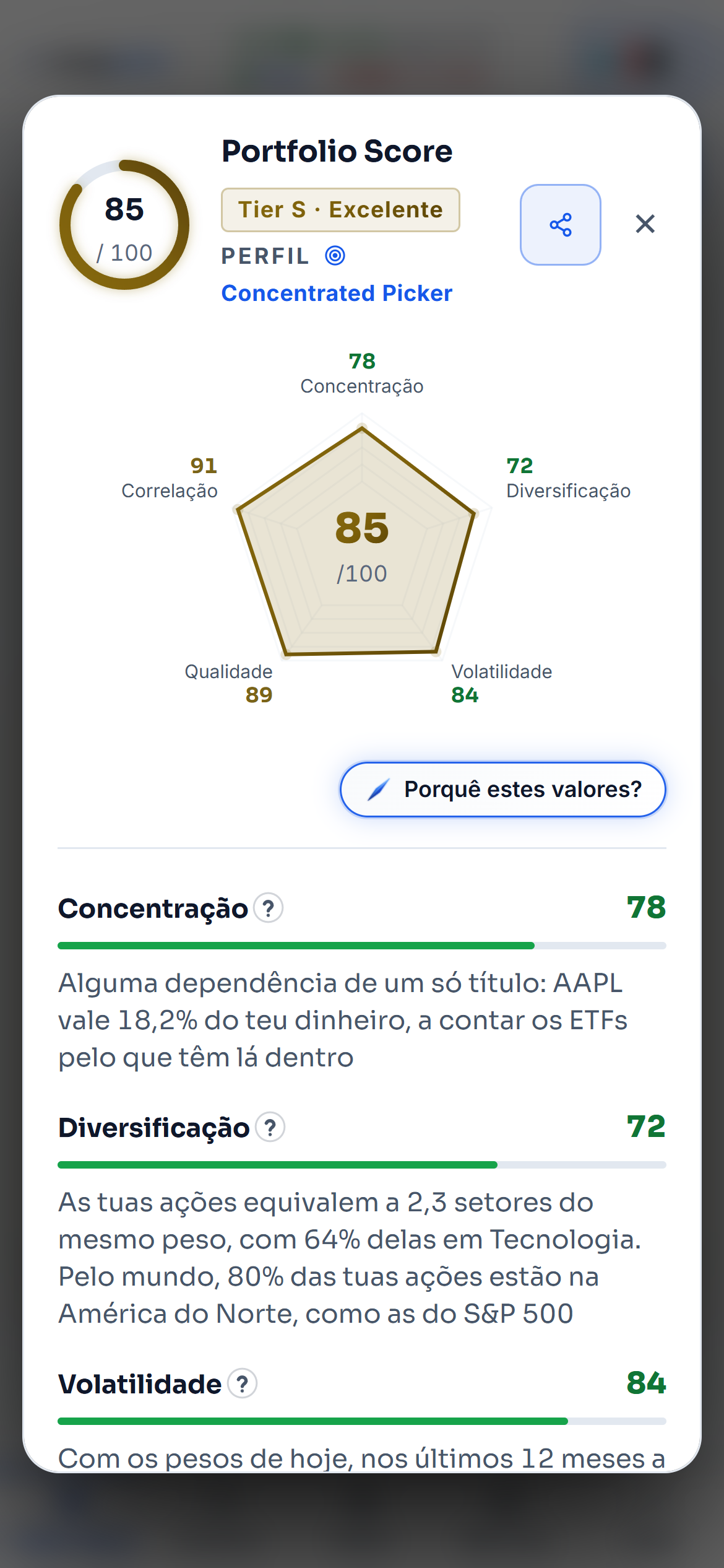 O detalhe do Portfolio Score da carteira de demonstração: a nota de 85 ao centro de um gráfico com as cinco partes e, ao lado, a frase da concentração, da diversificação, da volatilidade, da qualidade e da correlação