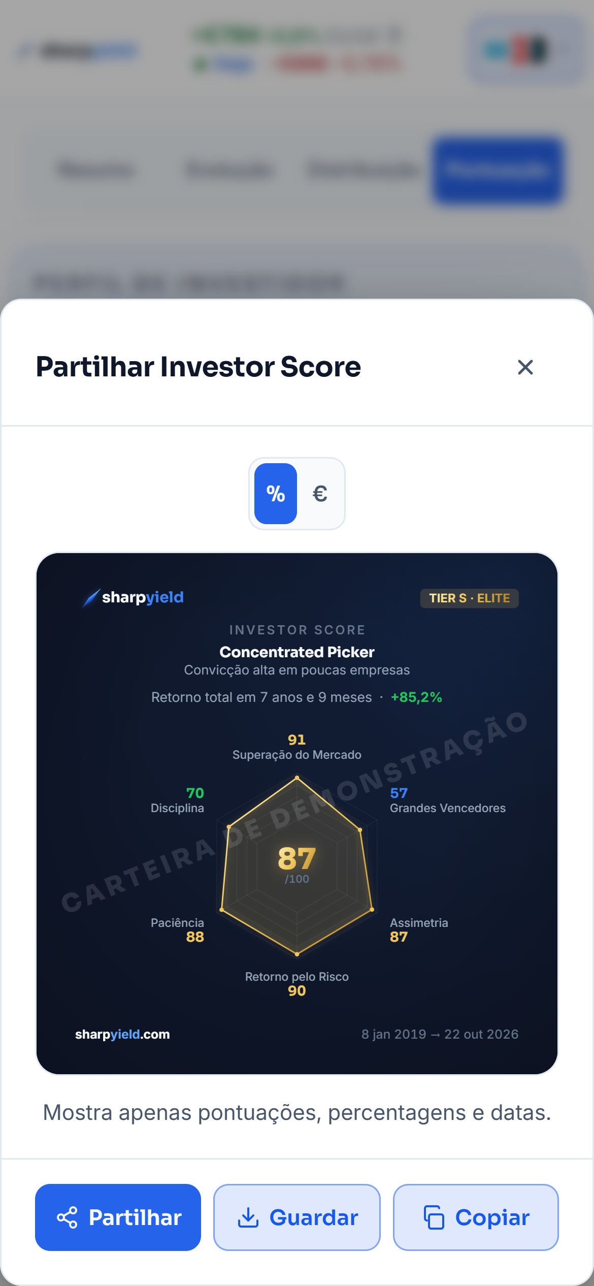 O cartão de partilha do Investor Score da carteira de demonstração, com o patamar S, o perfil Concentrated Picker, o retorno total e o gráfico das seis partes