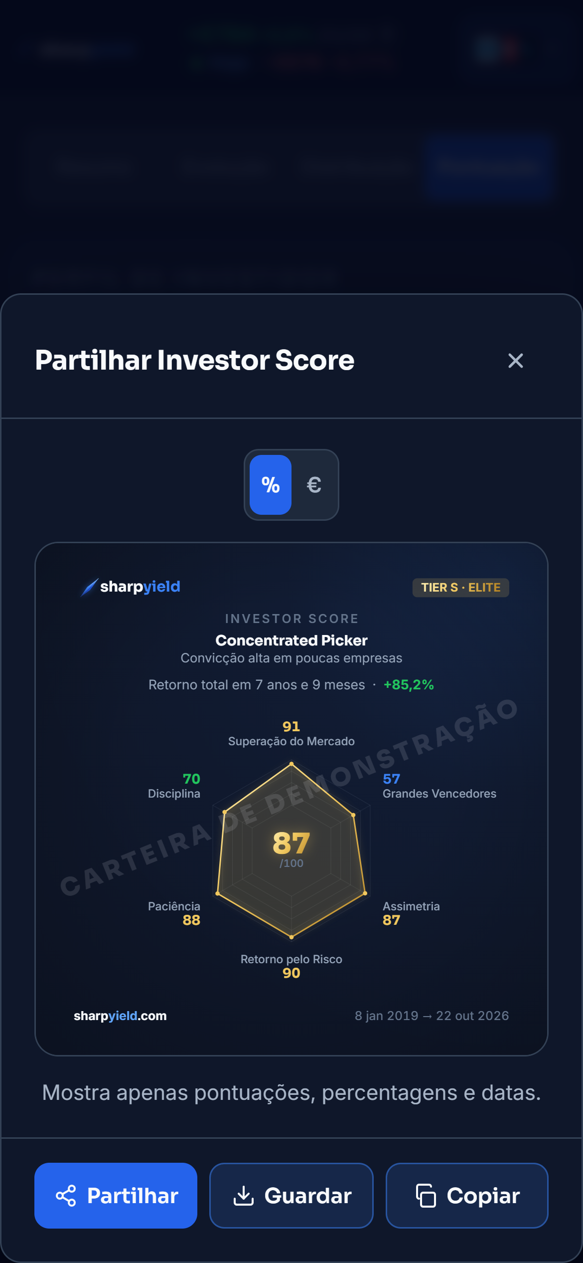 O cartão de partilha do Investor Score da carteira de demonstração, com o patamar S, o perfil Concentrated Picker, o retorno total e o gráfico das seis partes