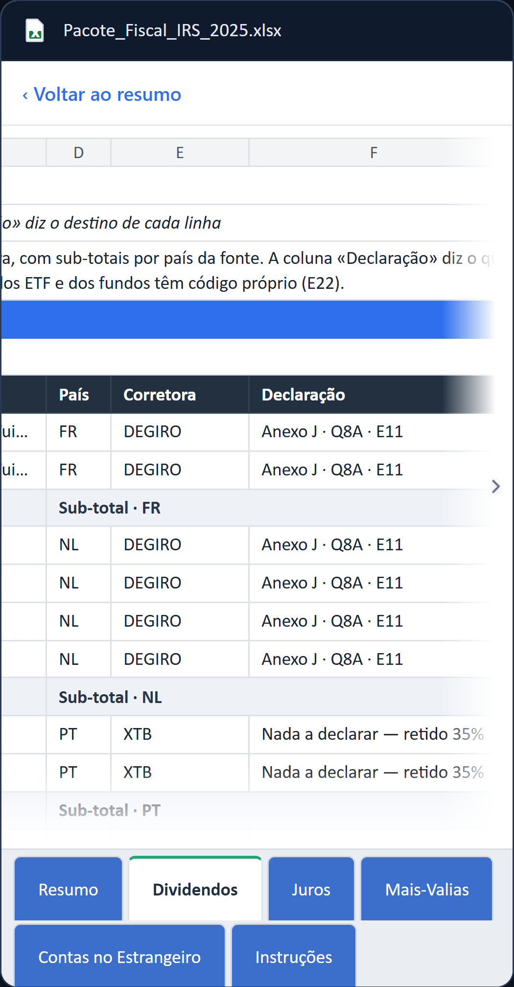 A folha dos dividendos do Pacote Fiscal de 2025 no exemplo: cada pagamento com a data, a empresa, o país, a corretora, o anexo, o quadro e o código, o bruto, a retenção e o IRS
