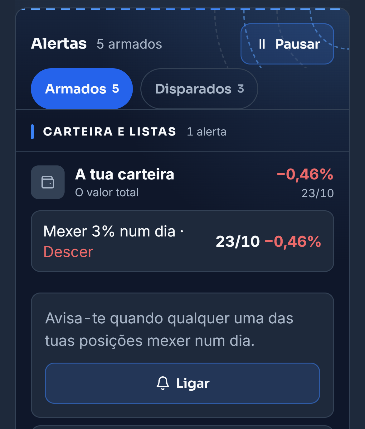 O alerta da carteira de demonstração aberto no centro «Alertas»: toda a carteira ou uma corretora, a variação no dia e o sentido. Passa aos dois sentidos e a 5%