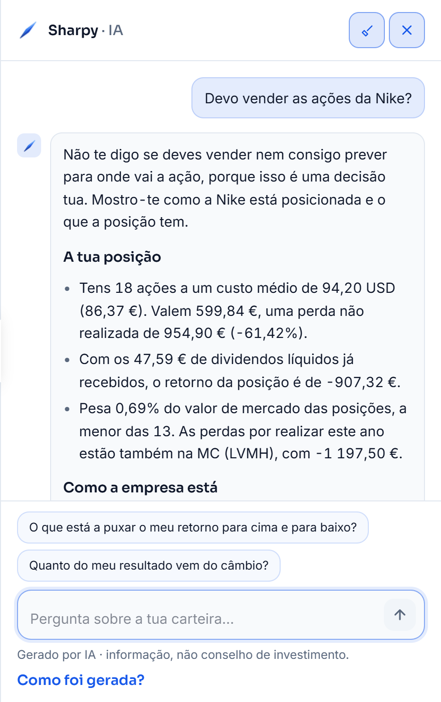 O painel do Sharpy com a pergunta «Devo vender as ações da Nike?». A resposta começa por dizer que a decisão não é do Sharpy e segue com a posição: 18 ações, o custo médio e a perda por realizar