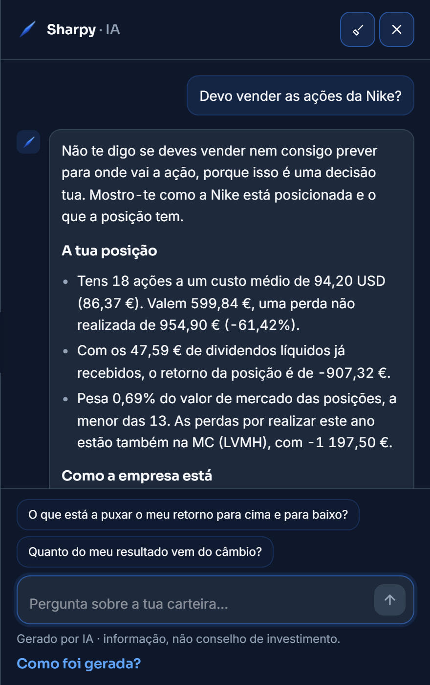 O painel do Sharpy com a pergunta «Devo vender as ações da Nike?». A resposta começa por dizer que a decisão não é do Sharpy e segue com a posição: 18 ações, o custo médio e a perda por realizar